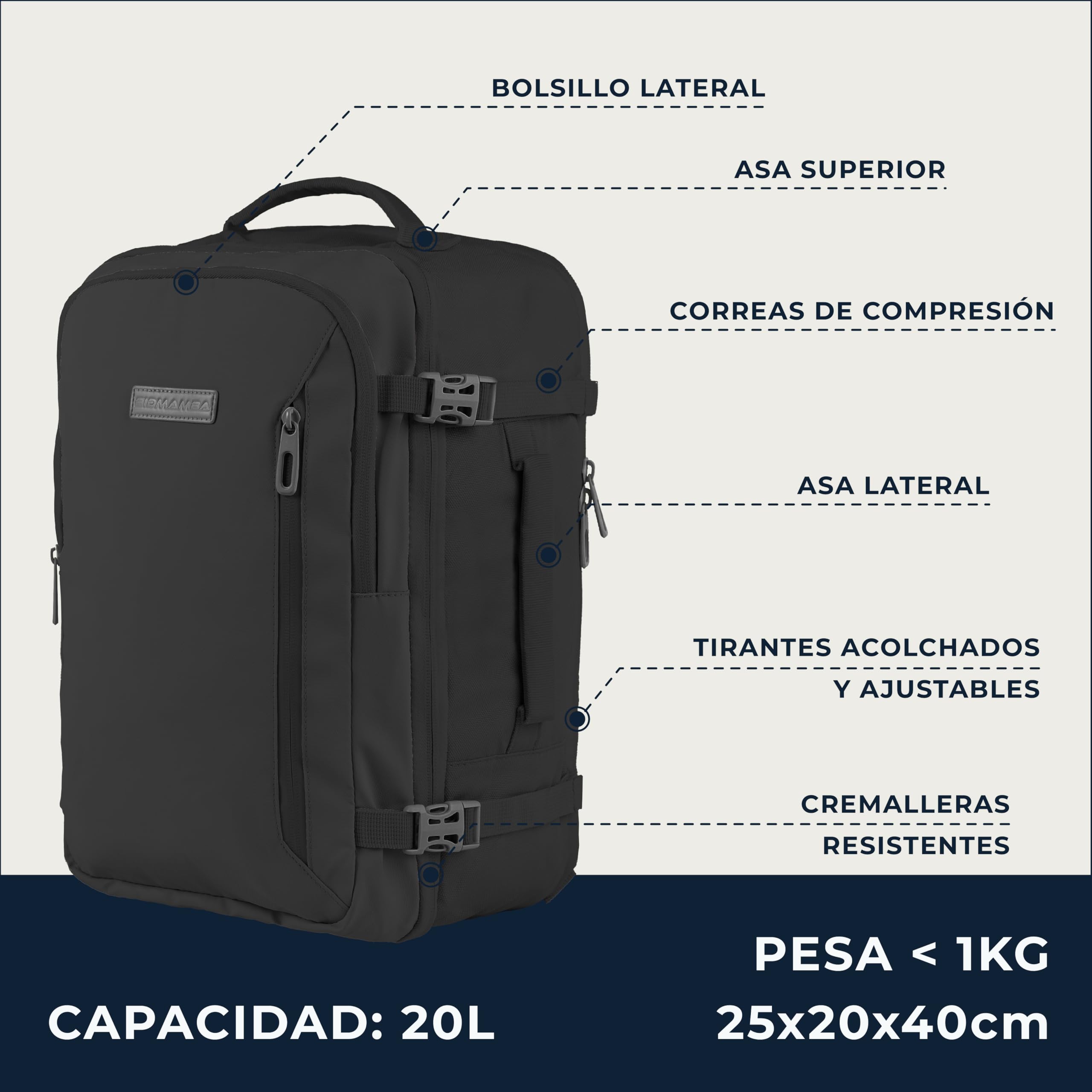 BidMamba Mochila de Viaje Cabina Avión 40x20x25, Modelo Essential, Mochila Cabina Ryanair 40x20x25 cm, Mujer y Hombre, Equipaje de Mano 20L con Bolsillo para Portátil de 15 Pulgadas