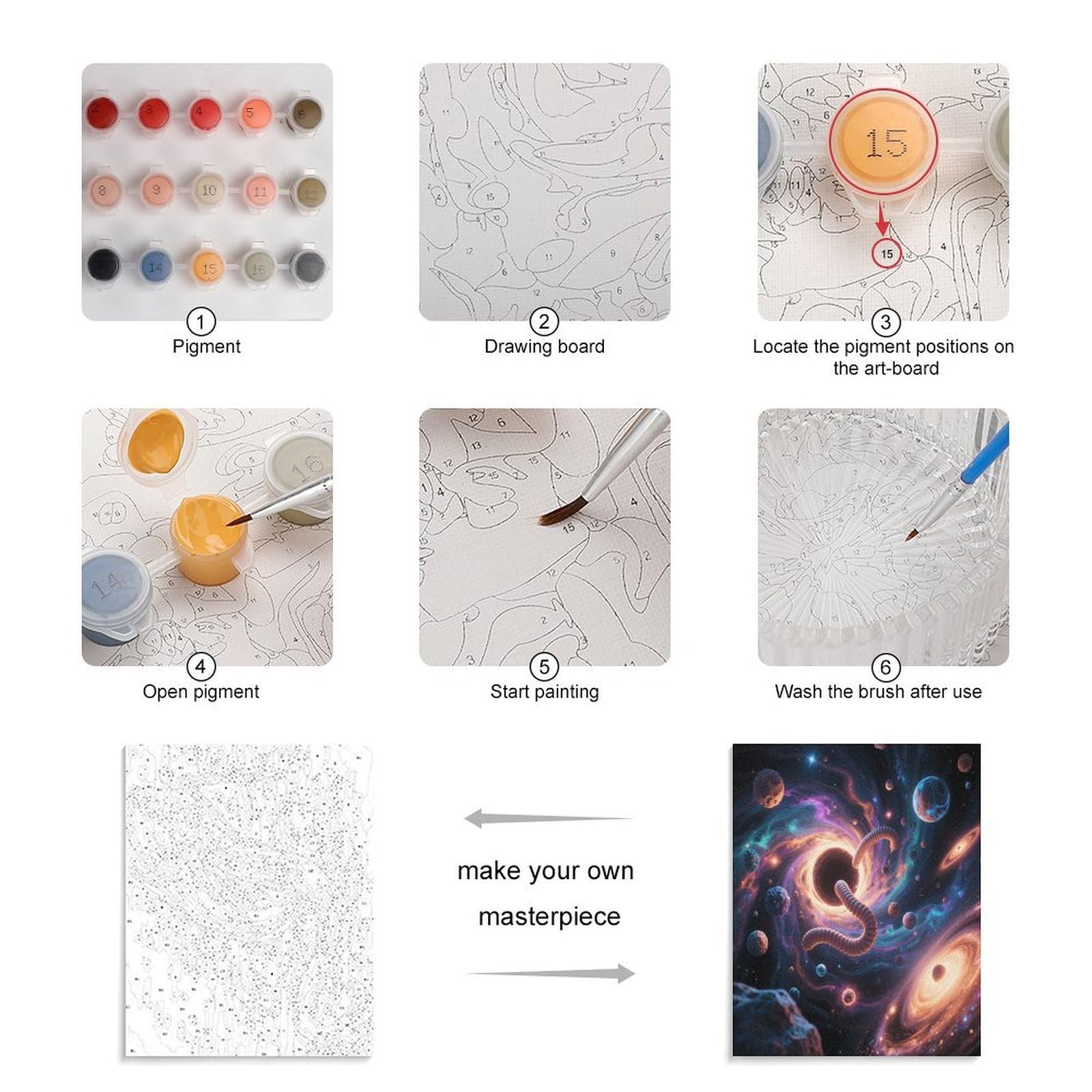 KOAYUBFC Interstellar Wurmloch-Malen-nach-Zahlen-Set für Erwachsene, Anfänger, Erwachsene, Malen-nach-Zahlen-Kits auf Leinwand, DIY-Acryl-Ölfarben, Gemälde mit Pinseln für Geschenk, Heimdekoration