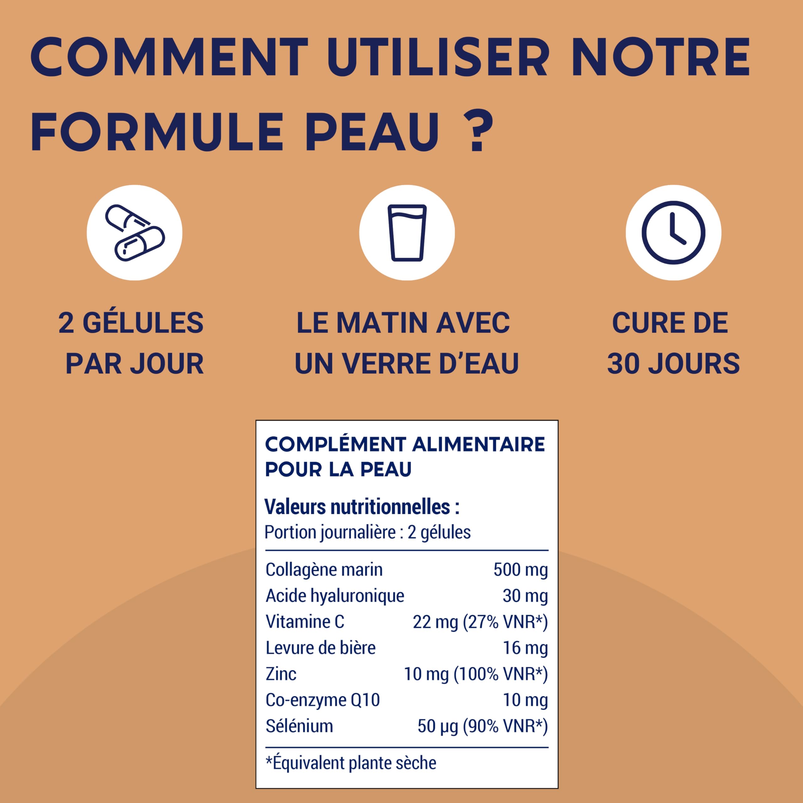 FORMULE PEAU | Collagene Marin, Acide Hyaluronique, Coenzyme Q10, Zinc Selenium Levure de Biere | Antioxydant Hydratation Imperfection | Complement Alimentaire Peau 30 jour | Fabriqué en France