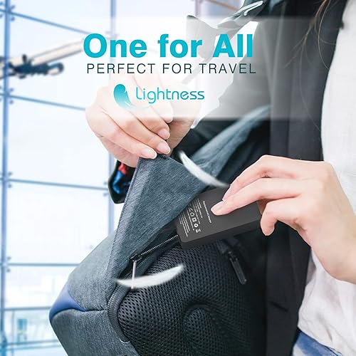 Miniatura 8 de Cargador para laptop de 65 W compatible con Microsoft Surface Pro 11, 10, 9, 8, 7+, 7, 6, 5, X, Windows Surface Laptop 7654321Studio, Surface Book