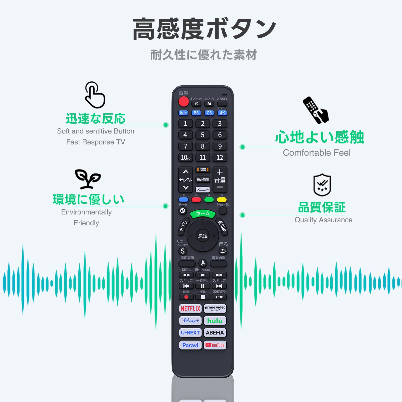 Amazon | テレビリモコン N2QBYA000055 for Panasonic ビエラリモコン