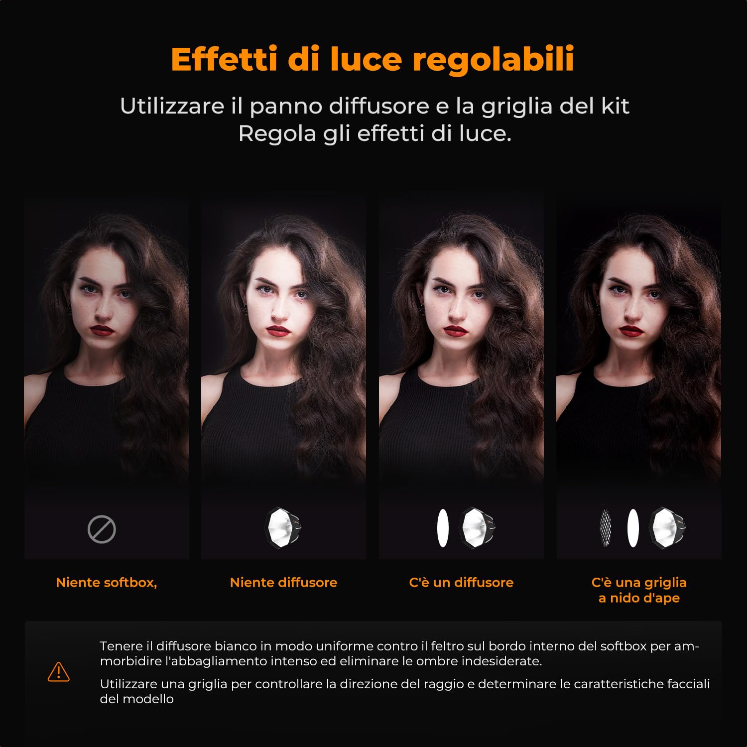 K&F CONCEPT mini Softbox parabolica 40cm con griglia, diffusore e borsa | Attacco baionetta mini compatibile con COB K&F PL-60B, ideale per esterni, ritratti, matrimoni e dirette streaming, LK04