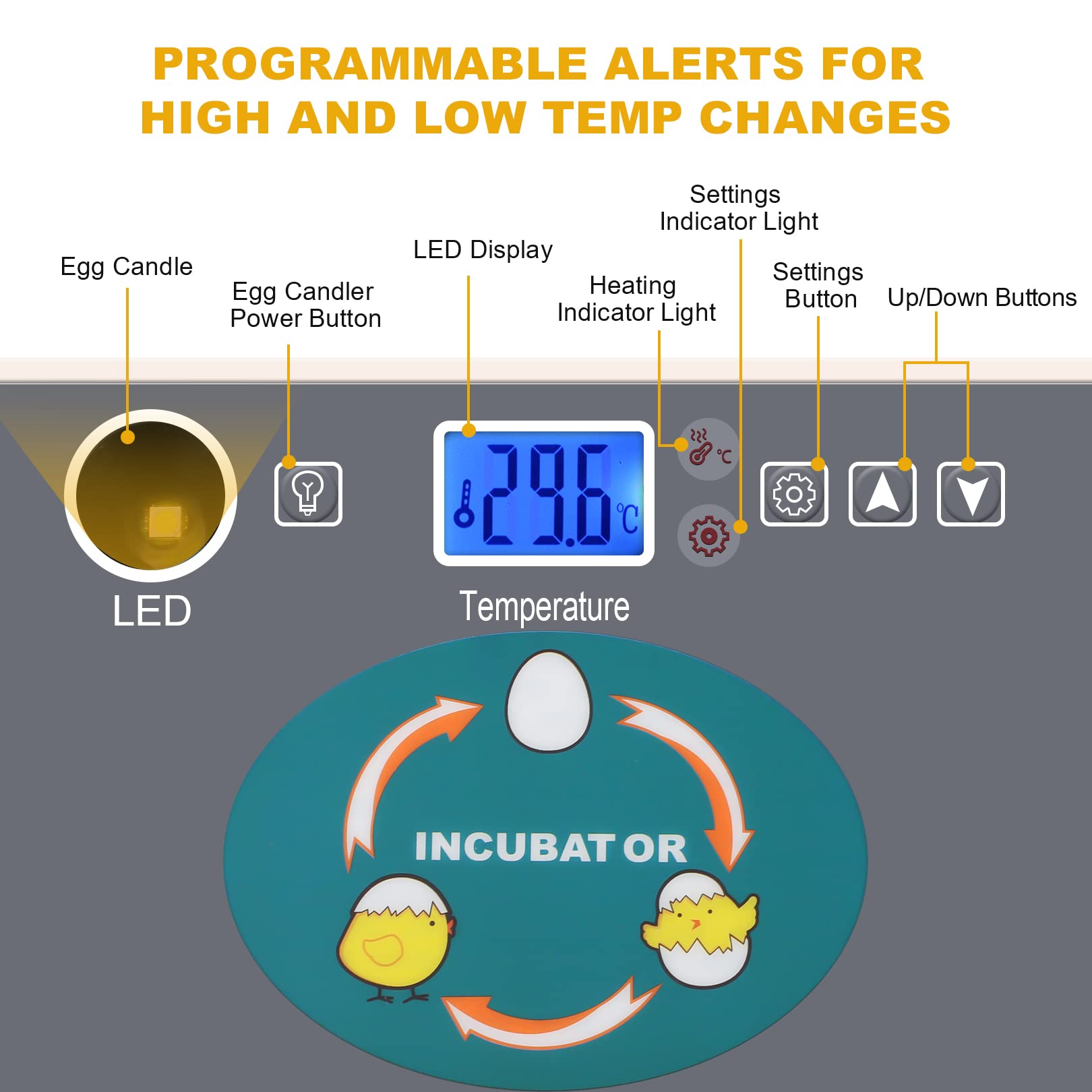 Buy Egg Incubator, 1235 Eggs Fully Automatic Poultry Hatcher Machine