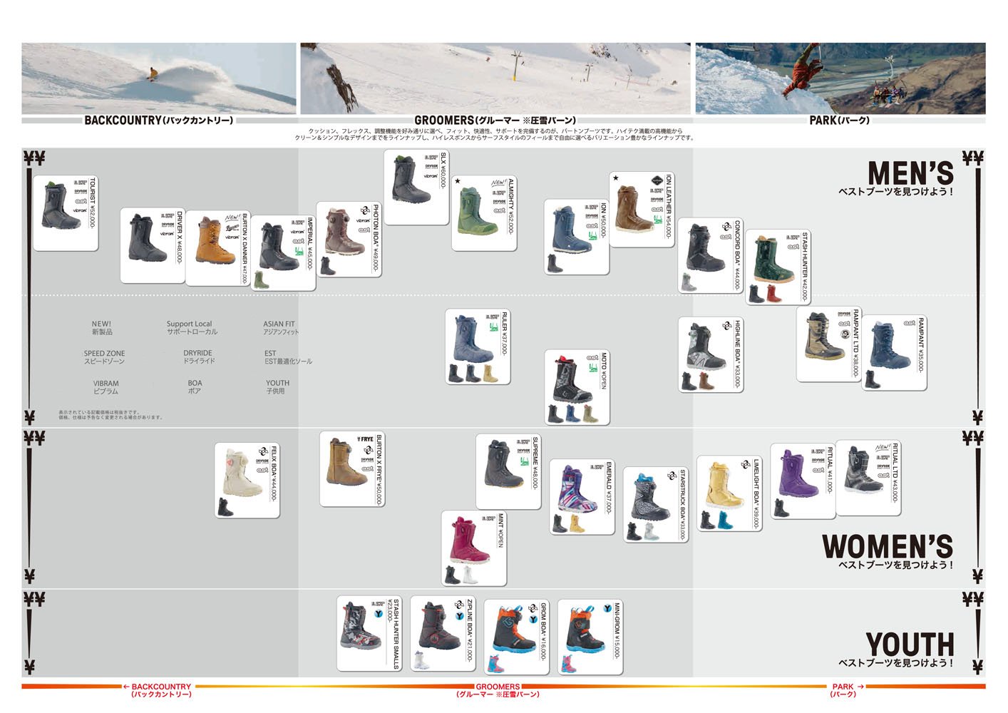 Amazon.com : Burton Starstruck Boa Snowboard Boots : Sports