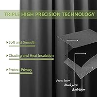 Vista 5 de Cortinas opacas con diseño de hongos azules, estilo bohemio, hippie, floral, retro, de los años 70, para dormitorio, sala de estar, con ojales