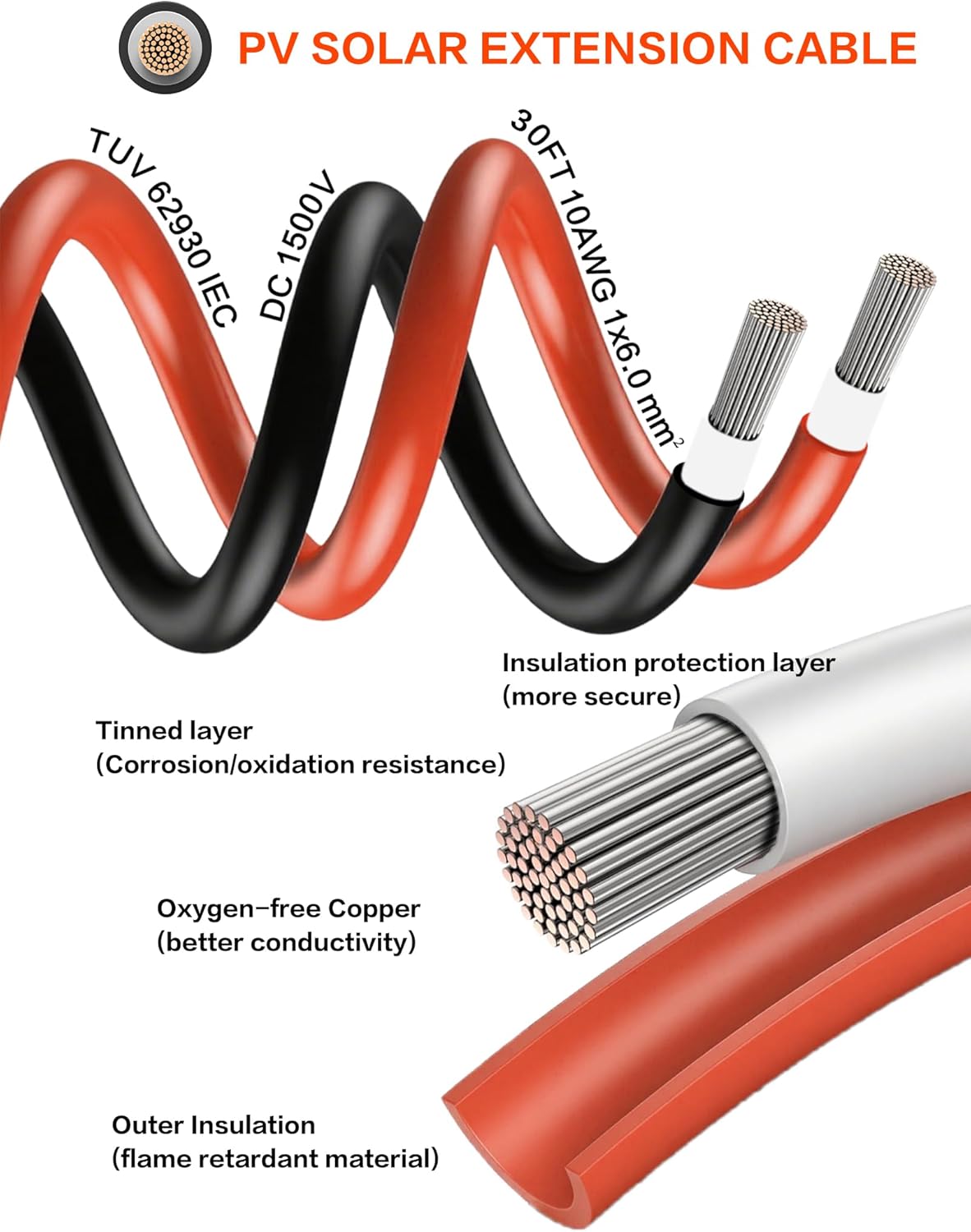 30Feet 10AWG Solar Extension Cable with Female & Male Connectors 6mm Solar Panel Weatherproof Wires for Solar Panels RV Marine Camper Ferry Black & Red PV Tinned Copper Extension Cord Kit