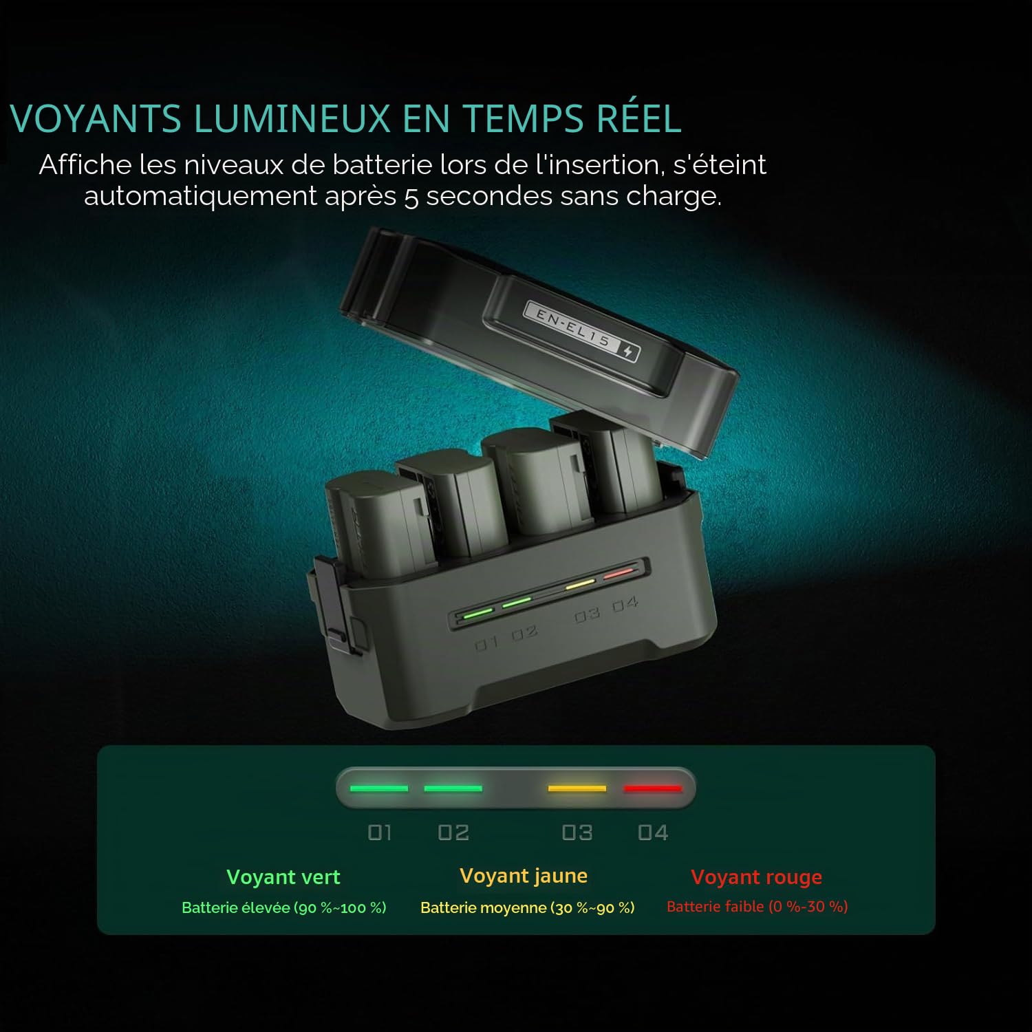 Ensemble de Batteries et Chargeur EN-EL15C, 2 Batteries 2400 mAh et Chargeur Rapide USB-C PD 45W à Quatre canaux, Compatible avec Nikon ZR, Z8, Zf, Z7, Z6, Z5, D850, D810, D750, D610,TBC-EL15C-A-GN
