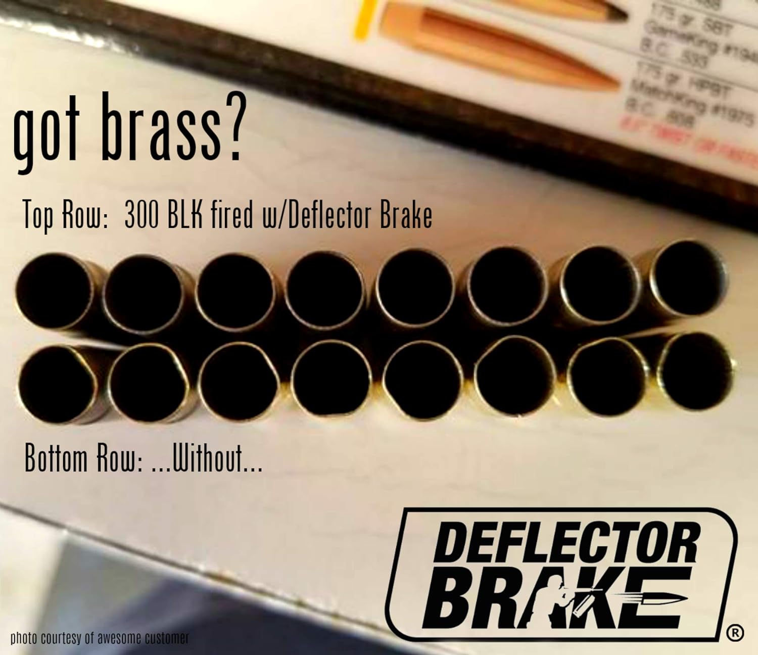 Kit: Guides Spent Brass into Pile, Protects Rifle Paint/Coating, Saves Brass for Re-Loading, Prevents Brass-Burn, Fits Standard Brass Deflectors (Black)