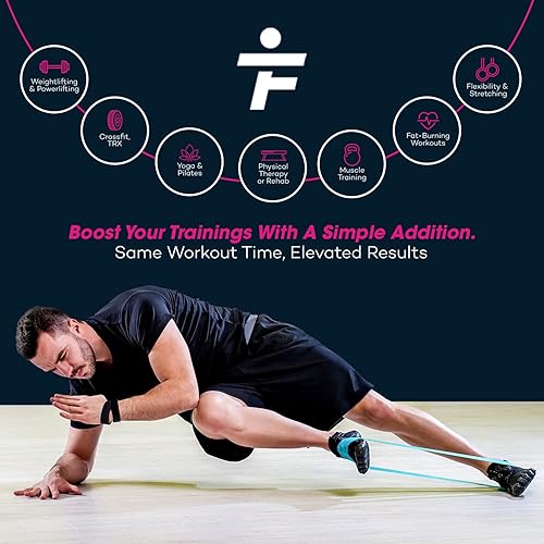 Miniatura 6 de Flexmate - Bandas de resistencia de bucle para entrenar con 5 niveles de resistencia bandas de látex para terapia física fuerza levantamiento de