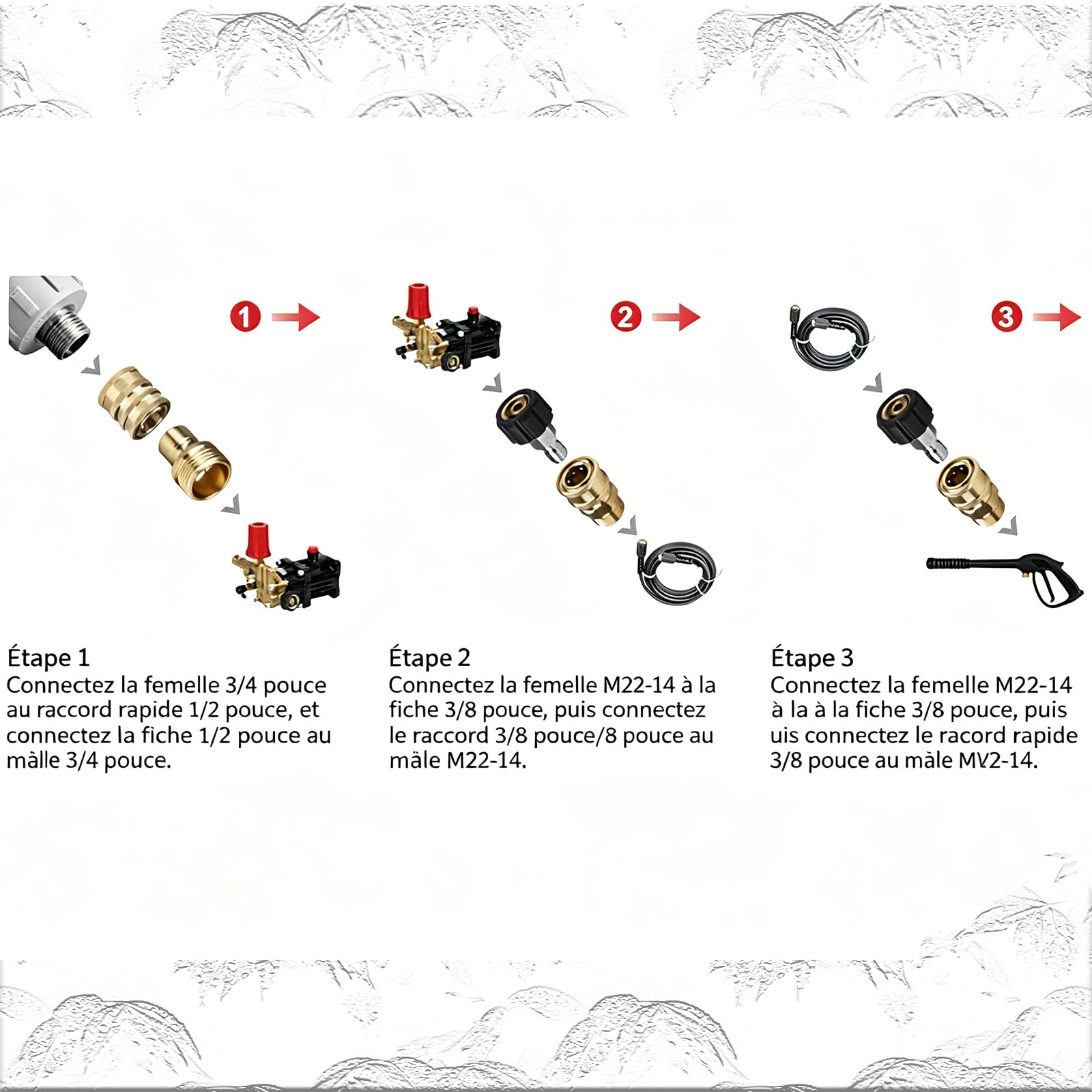 Kit de 8 Raccords Rapides pour Nettoyeur Haute Pression, Adaptateurs M22 14 mm, 3/8" et 3/4", Compatibles avec Buses et Tuyaux Canon