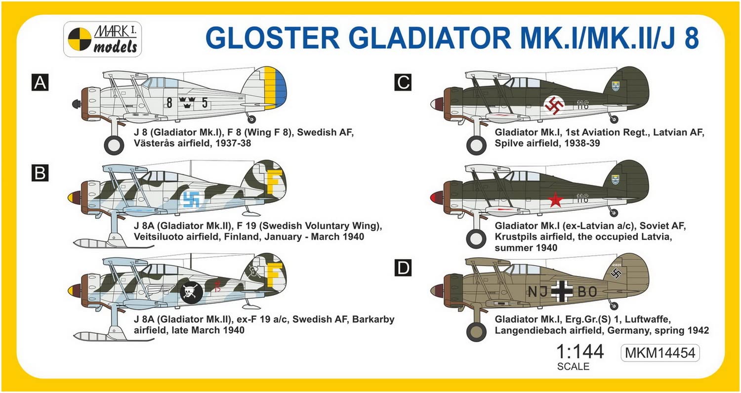 Mark One Model MKM14454 1/144 International Specifications Glaziator Mk.1/2/J8 Plastic Model : Amazon.sg: Toys