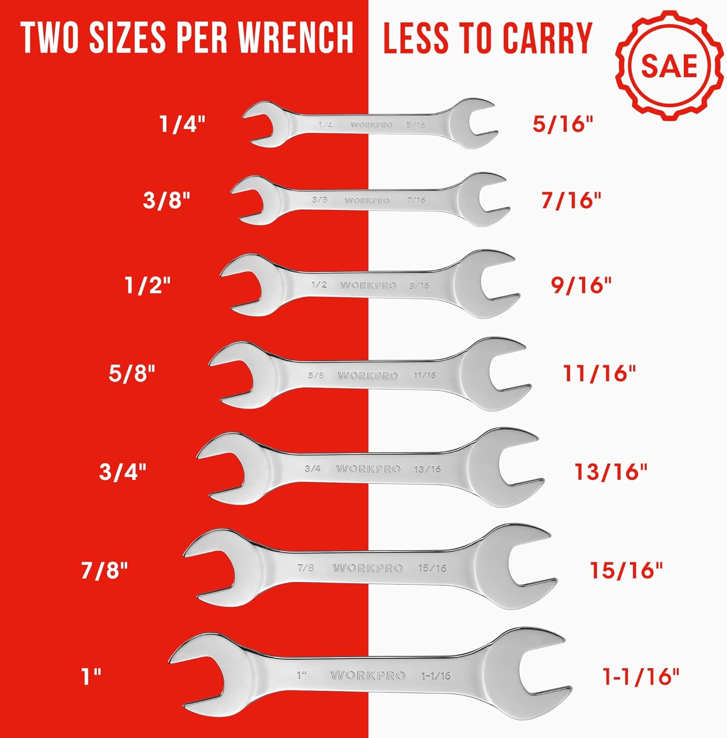 WORKPRO SAE Super-Thin Open End Wrench Roll-up Set, 7PCS, 1/4" to 1-1/16", Ultra-Slim Thin Wrench Set with Organizer Pouch, for Nuts, Narrow Spaces