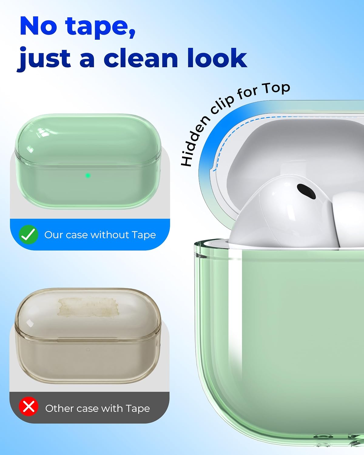 EQD for AirPods Pro 2 Case Clear, with Cleaning Kit and Keyring, Green image 2