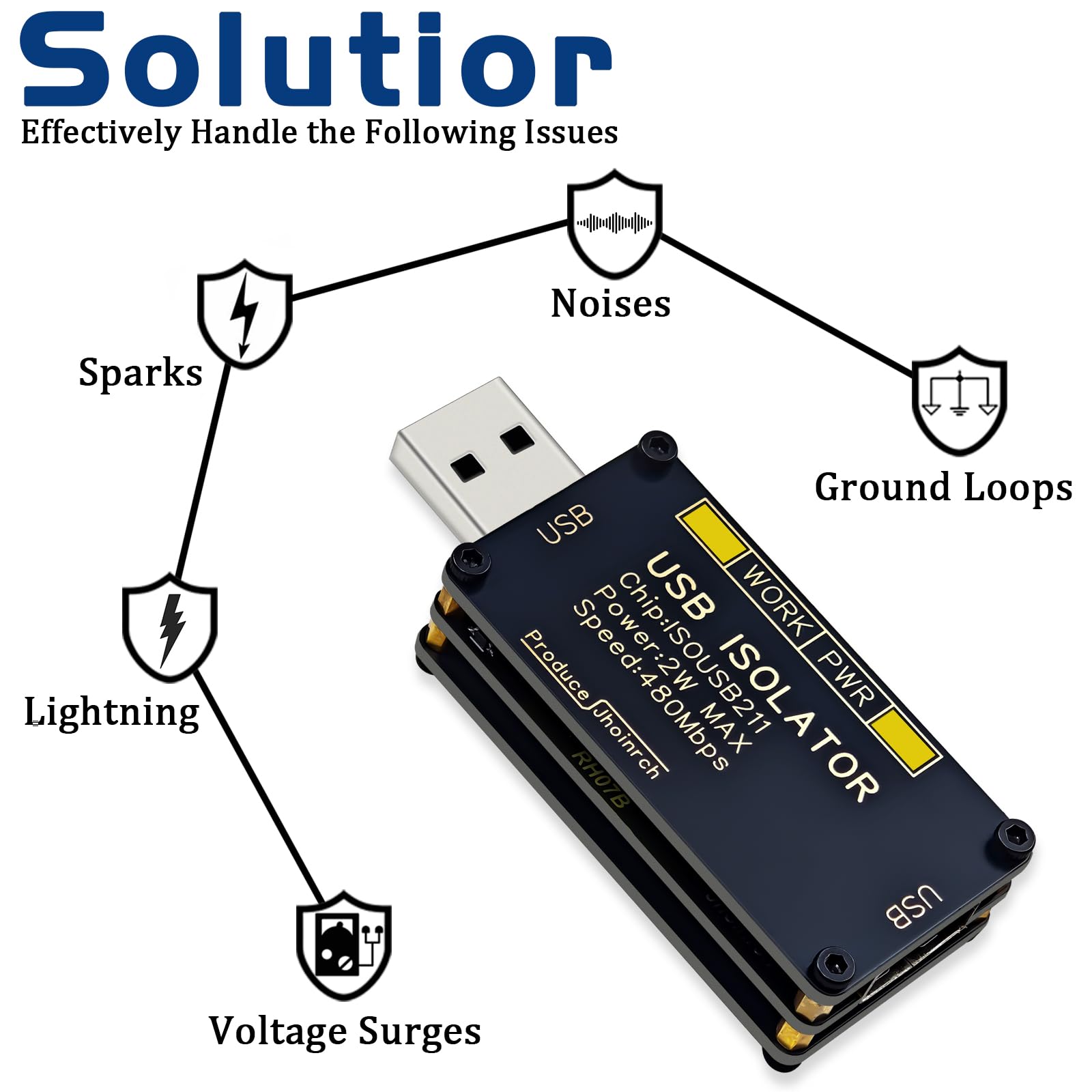 Isolatore ad alta velocità USB 2.0 da 480 Mbps supporta l'isolamento del segnale 5000 Vrms e l'isolamento di tensione 1500 V
