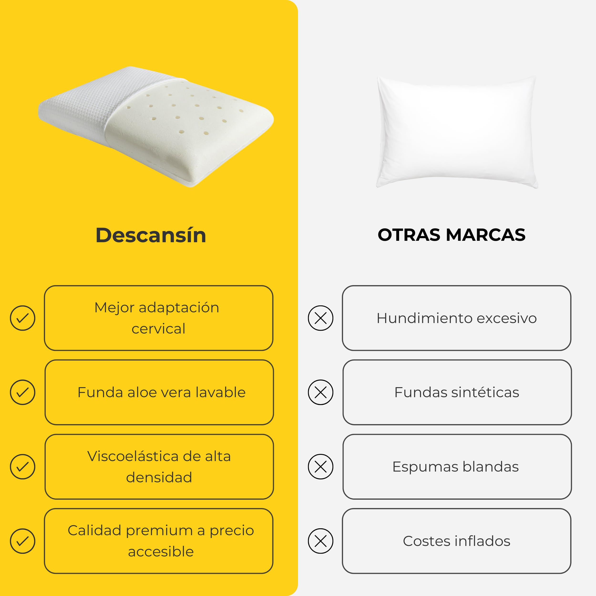 DESCANSIN - Almohada Viscoelastica Aloe Vera | Calidad y Firmeza para Problemas Cervicales | Almohada Viscoelastica Buena y Duradera | Doble Funda De Aloe Vera Fácilmente Extraíble y Lavable (120cm)