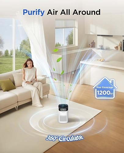 Miniatura 6 de Purificadores de aire para dormitorio y hogar, purificador de aire True HEPA H13 para habitaciones grandes, cubre filtro de pelo de mascotas de