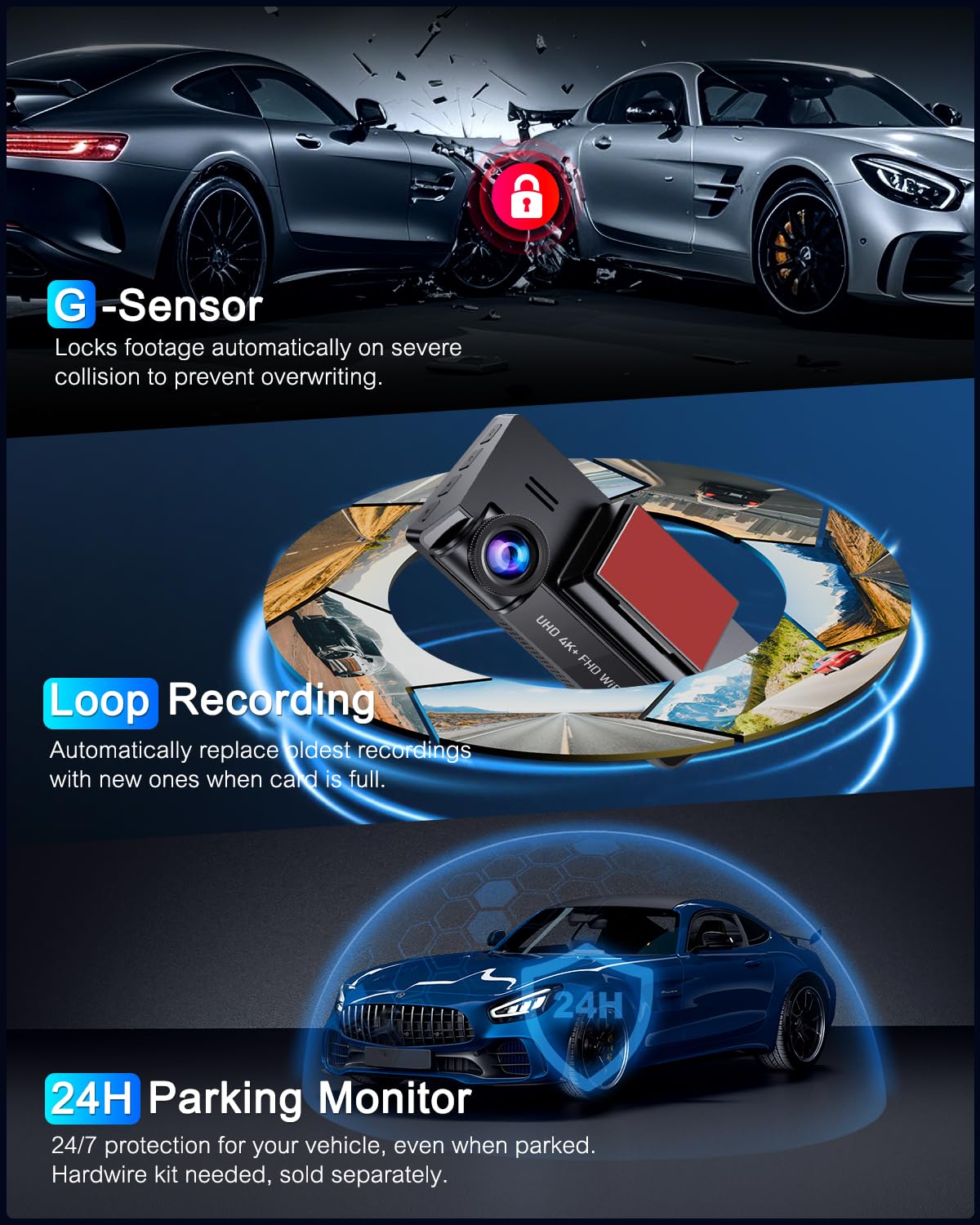 Dash Cam Auto 4K+1080P con Filtro CPL,Doppia WiFi Telecamera Auto Scheda da 64 GB, Dashcam Display IPS da 3.69",Visione Notturna+WDR,G-Sensor,Registrazione in loop,24H Monitor di Parcheggio