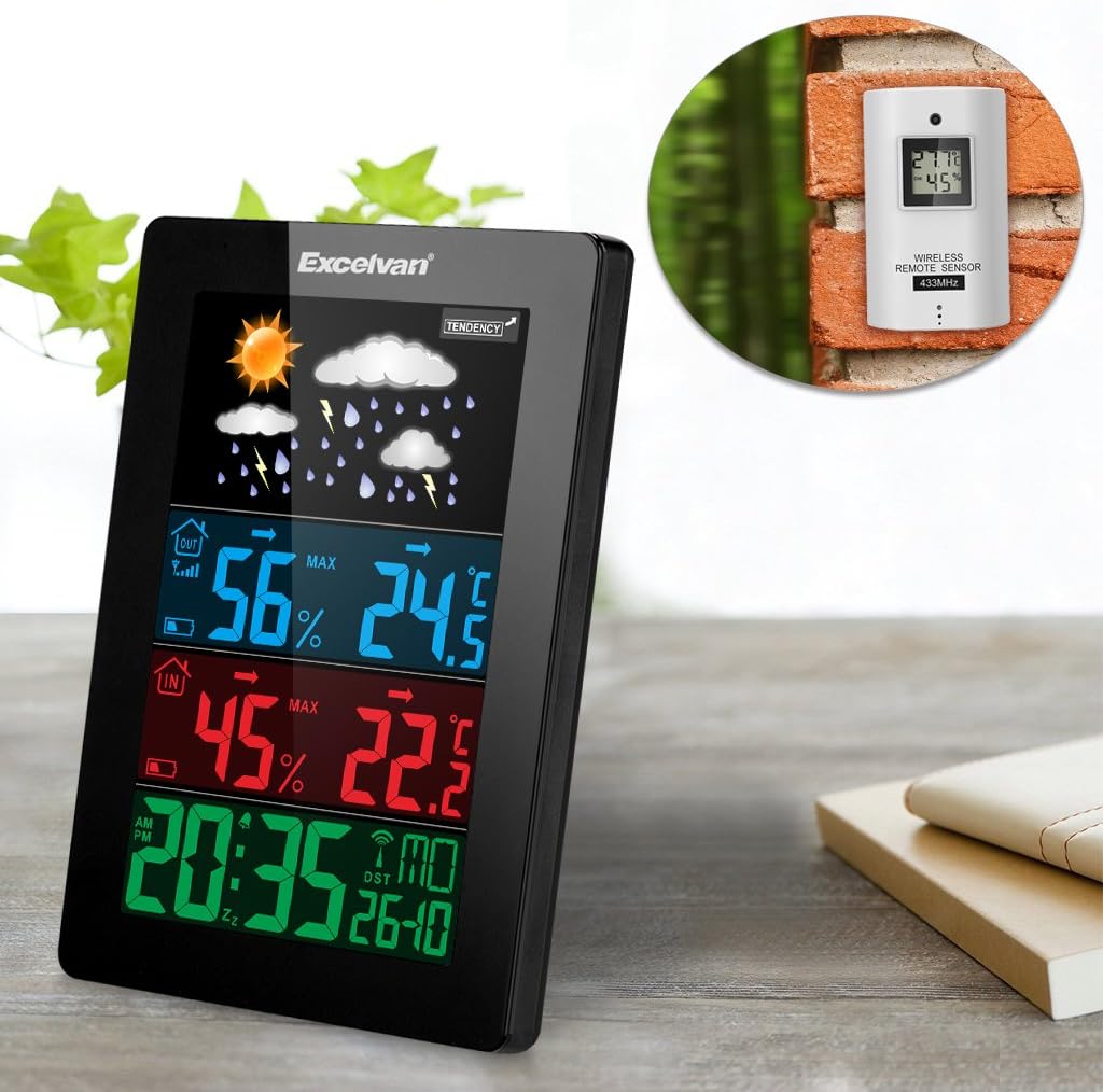 Weather station main unit and remote sensor placement example