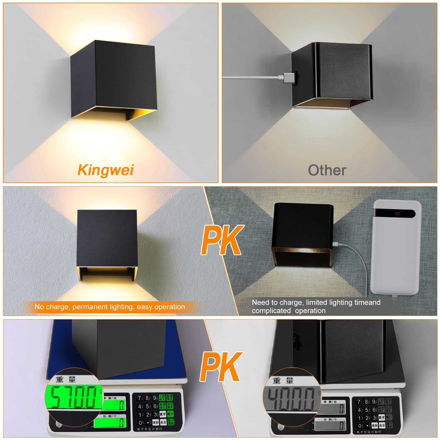 Kingwei 8 Stücke LED Wandleuchten Innen/Aussen 12W Wandlampen Auf und ab Einstellbarer Lichtstrahl LED Aussenlampe Wasserdichte IP65 Außenwandleuchten Warmweiß 3000K Wandbeleuchtung Schwarz