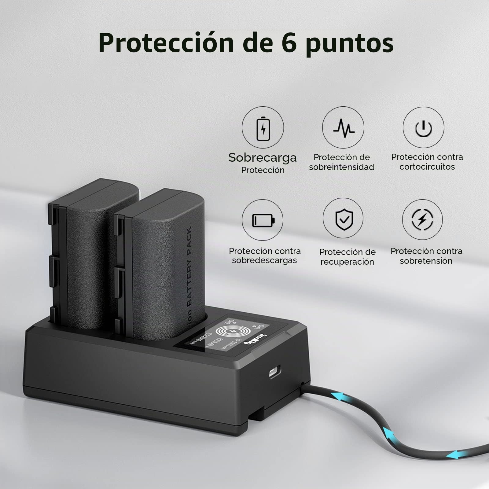 SMALLRIG 2Pack 2040mAh Compatible con LP-E6NH Batería y Cargador, Cargador Dual con Puerto USB-C,Compatible para Canon R5 C,R, R6 MII,5D IV/III/II, 5DS, 6D, 6D II,7D,7D II, 60D, 70D, 80D, 90D - 3821