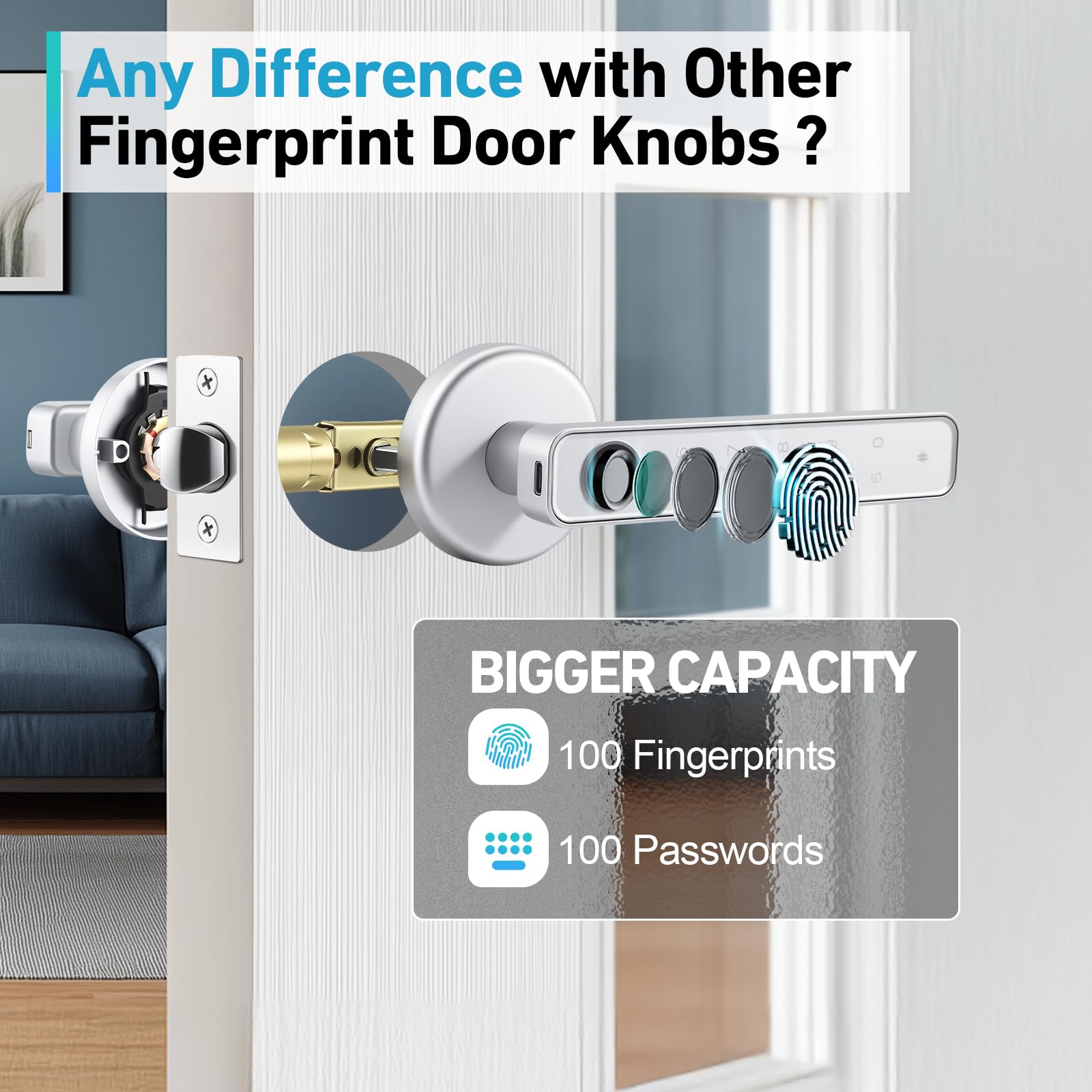 Serrure de porte électrique intelligente avec empreinte digitale, Smart Lock pour porte intérieure – Serrure électronique à empreinte digitale avec Bluetooth, mot de passe, application, carte IC et