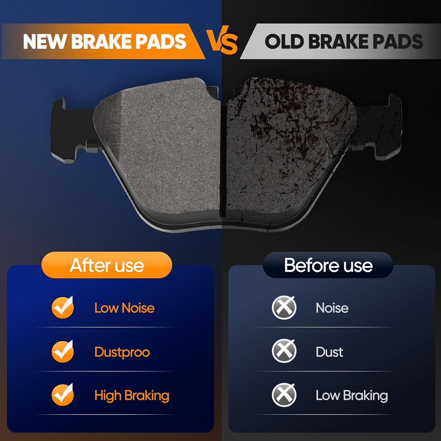 Brake Pads,ECCPP 8pcs Ceramic Disc Brake Kits fit for 2007-2013 for BMW 328i,2007-2014 for BMW 328i xDrive/ 328xi/X1