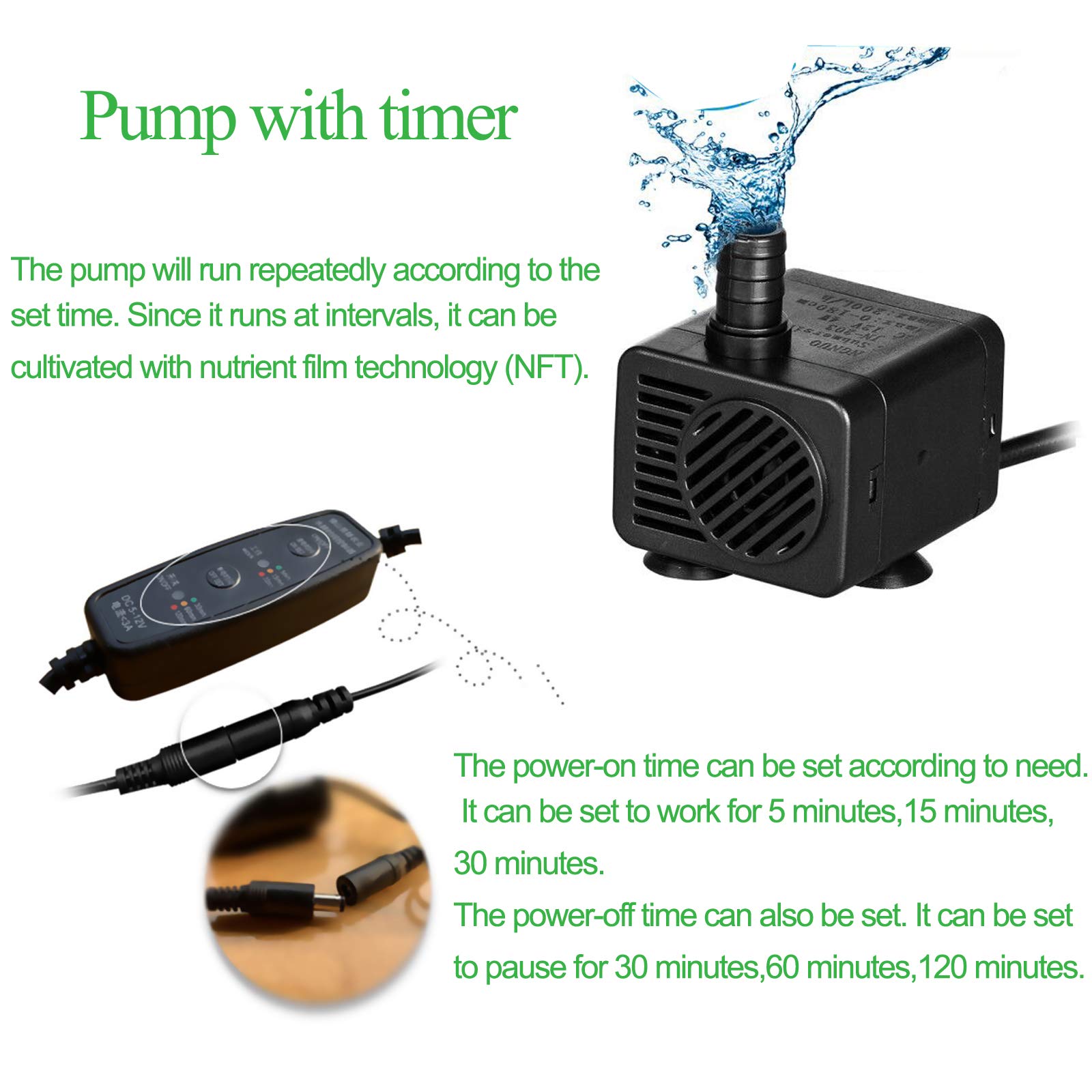 LAPOND Hydroponic Grow Kit, Hydroponics Growing System 3 Layers 108