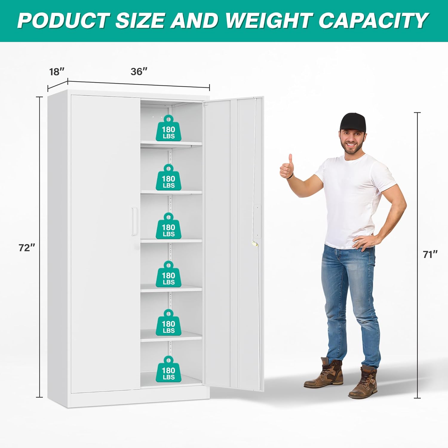 Wide & Deep Metal Storage Cabinet with 2 Doors and 5 Adjustable Shelves,White Locking Metal Cabinet,Large Garage Storage Cabinets,Lockable Tall Pantry Cabinets for Home,Office,Garage,Shop 72x36x18