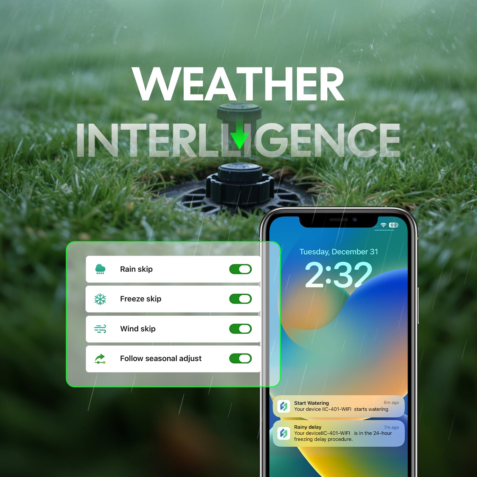 INKBIRD IIC-401-WIFI 4-strefowy sterownik nawadniania WiFi, inteligentny sterownik zraszaczy z inteligentnymi pominięciami pogodowymi, obliczanie zużycia wody, ręczne podlewanie, do trawnika, ogrodu