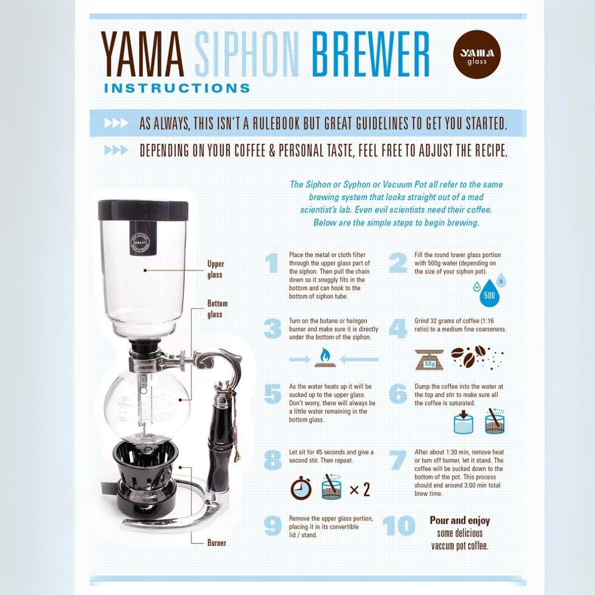 Yama TCA3D Replacement Bottom Beaker - Borosilicate Glass For 3 Cup Tabletop Siphon Coffee Maker, Heat-Resistant, Dishwasher Safe