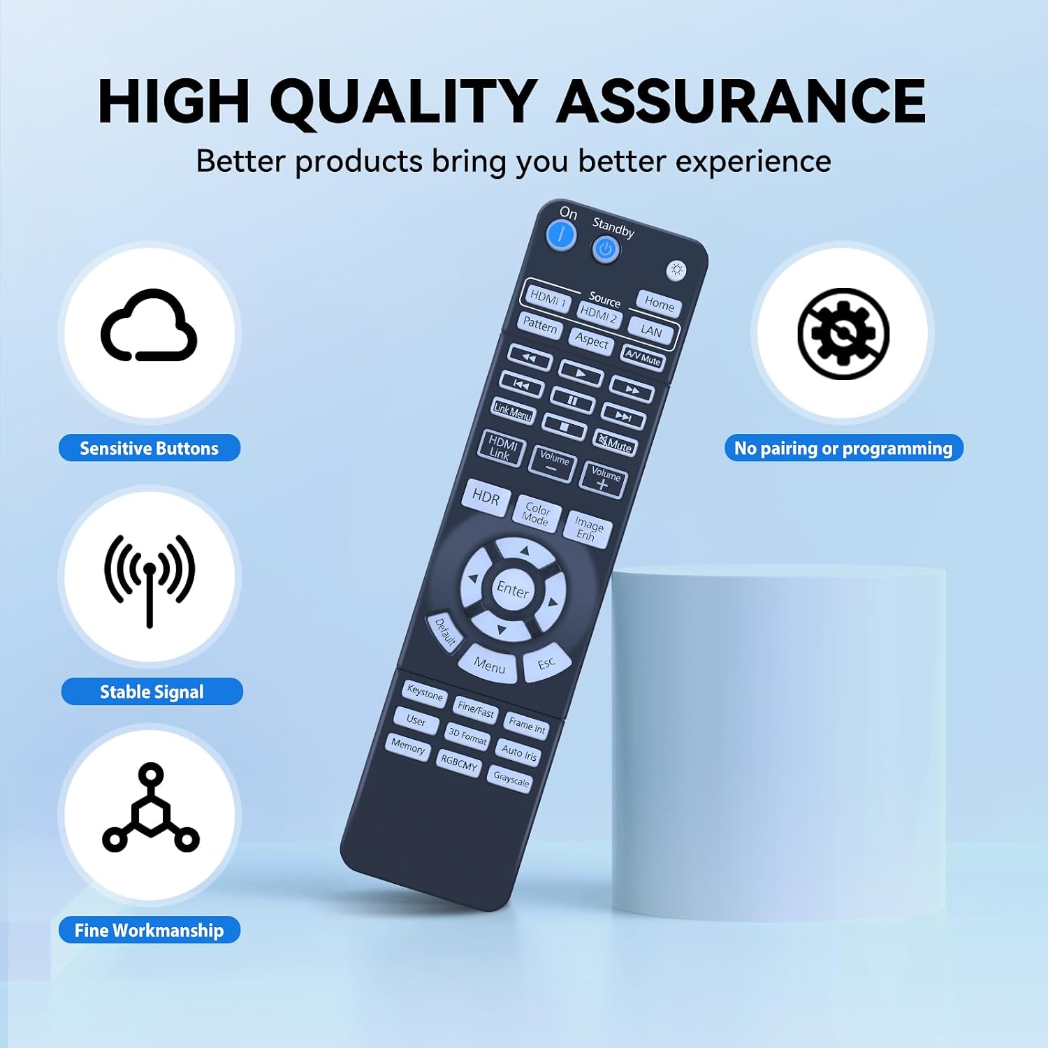 New Replacement Remote Control Compatible for Epson Home Cinema Projector 3800, 3200, 3810, H959A