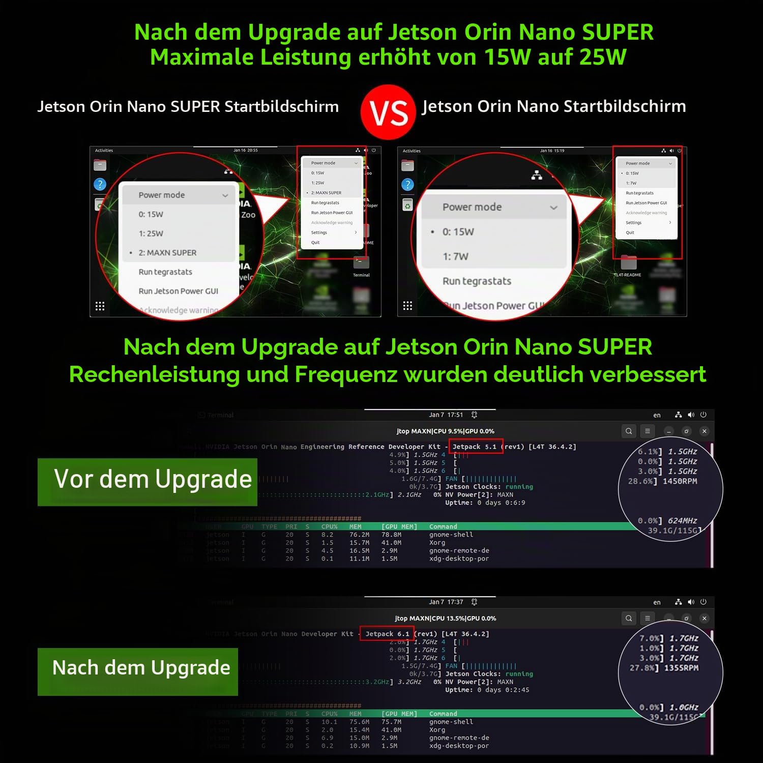 Yahboom Jetson Orin Nano Super 8GB AI Large Model Kit,67 Tops,256G SSD | IMX219 CSI Camera+Jetson Case +Development Board Ubuntu 22.04 ROS2 Data