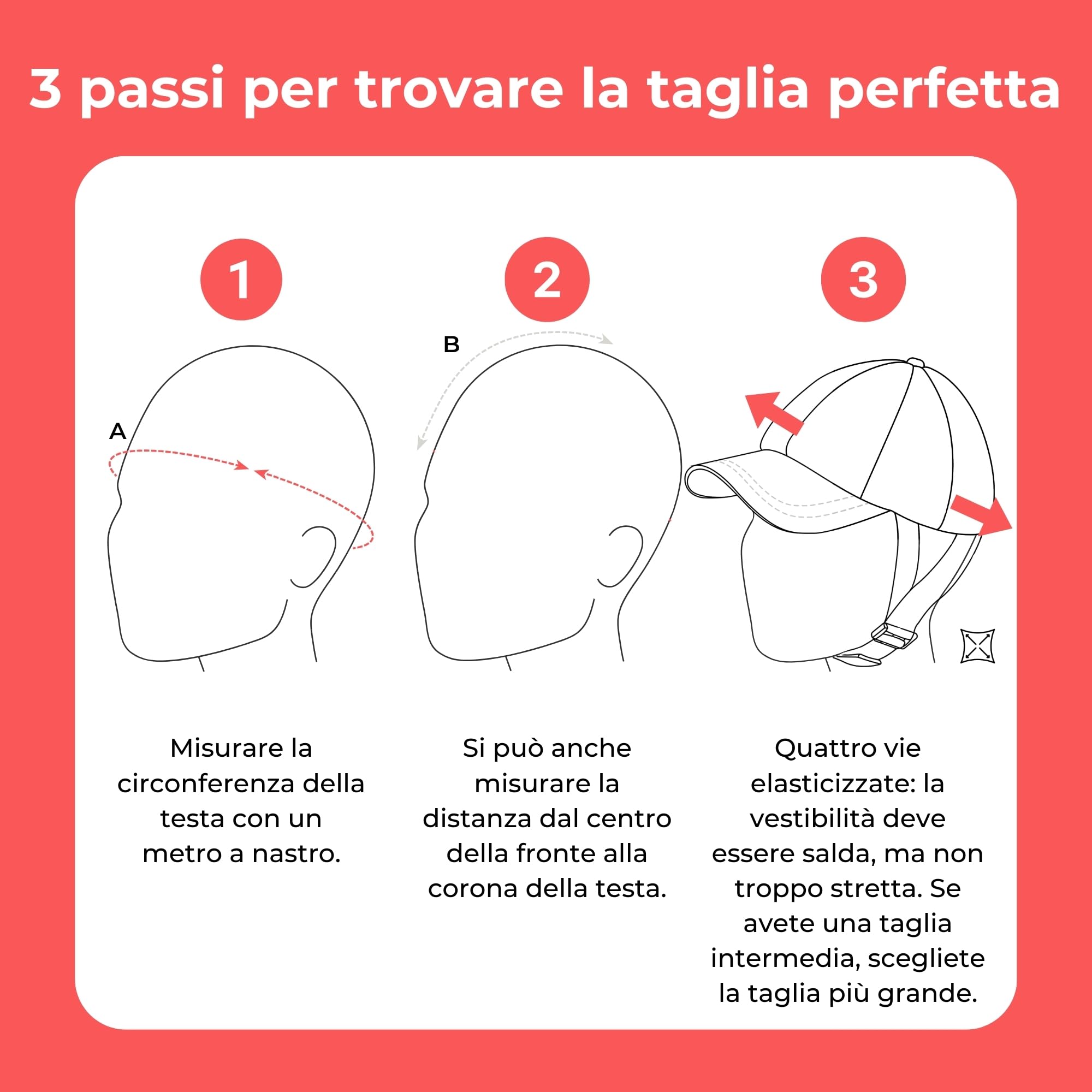 Ribcap Casco Medico per Bambini | Berretto da Baseball con Cinturino per Il Mento | Midi/Maxi 19,5-24,5 cm | Casco Protettivo Morbido per l'epilessia | Casco Protettivo per Le convulsioni