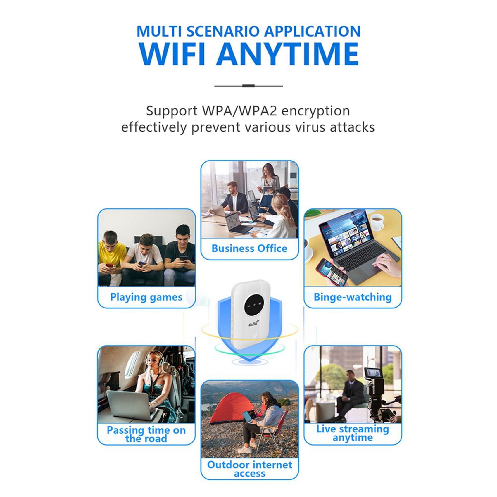 4X LTE 4G 5G Modem Router, 300 Mb/S Hotspot do 10 Urządzeń, Gniazdo na Kartę SIM, Bateria 2100 MAh, do Podróży, Podróży Służbowych