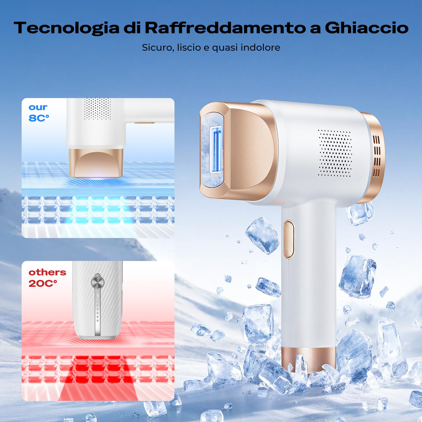 21J Epilatore Luce Pulsata con Raffreddamento a Ghiaccio 8°C, Epilatore Laser a 9 Livelli e Luce Rossa 600NM, Epilatore a Luce Pulsata Touchscreen per Uomini,Donne,Viso, Braccia, Zona Bikini, Corpo
