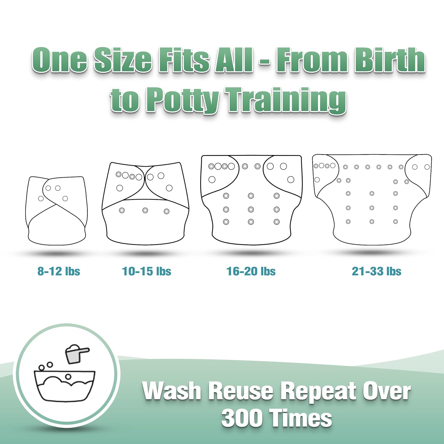 wegreeco Cloth Diapers 6 Pack with 6 Inserts & 1 Wet Bag, Washable Cloth Diapers for Babies, One Size Adjustable Reusable (Green)