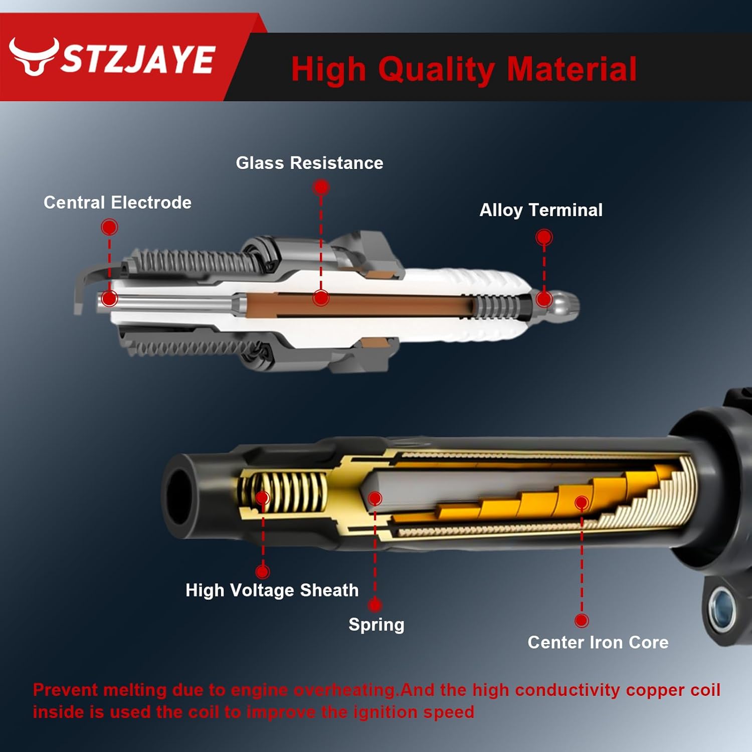 6Pack Ignition Coil Pack UF646 and Iridium Spark Plugs Compatible with Ford F-150/Expedition/Explorer/Flex Taurus/Transit for MKS/MKT/Navigator 3.5 V6 Turbo 2011 2012 2013 2014 2015 2016 2017