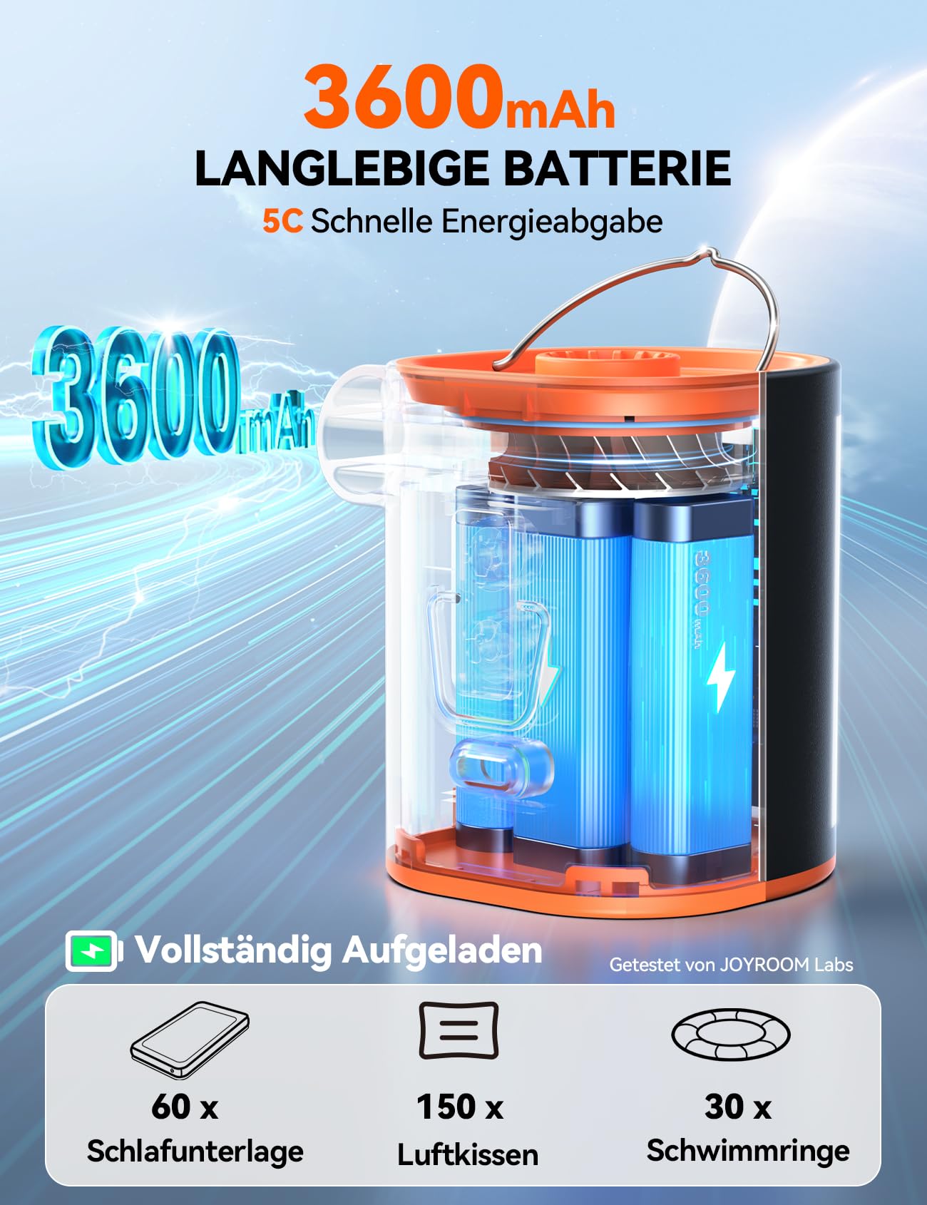 JOYROOM Elektrische Luftpumpe Kompakte für Luftmatratze mit Campinglampe, 4.8 kPa Wiederaufladbare Luftpumpe Luftmatratze mit 3600 mAh Akku Inklusive 6 Düsen Für Luftkissen Schwimmring Vakuumbeutel