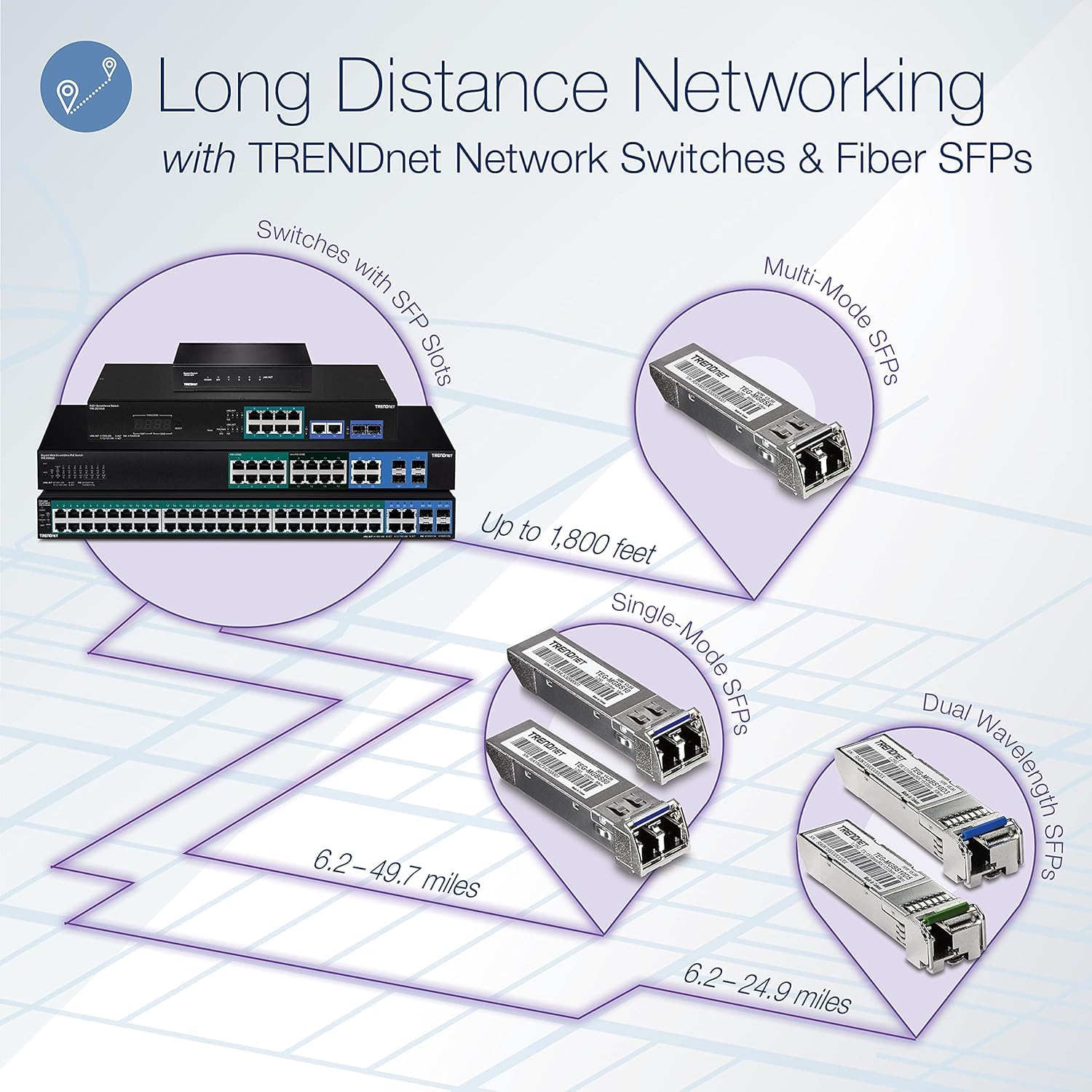 TRENDnet 24-Port GIGABIT Switch with 2X10G SFP+ Slots
