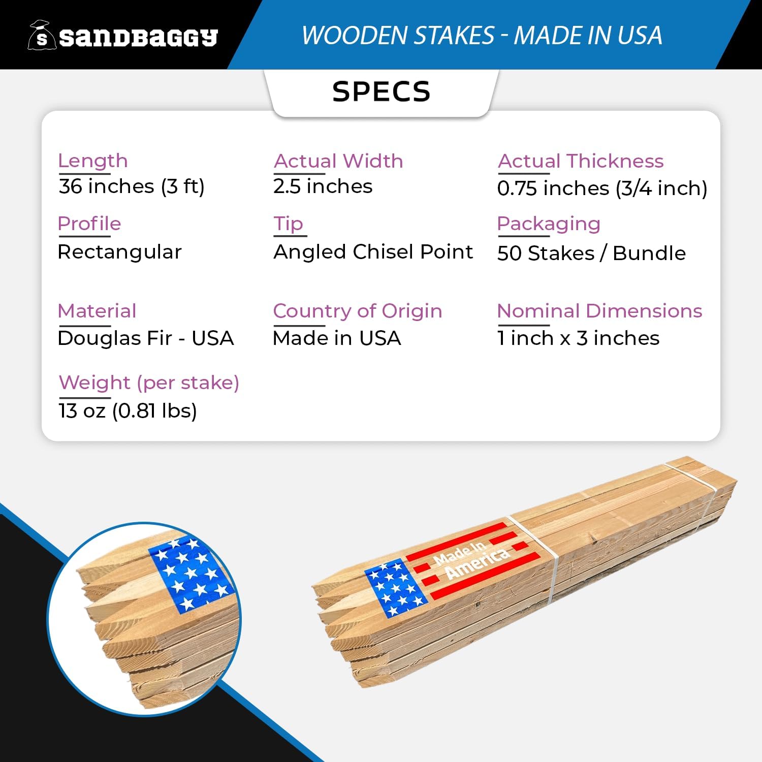 Sandbaggy 3 Ft Wood Stakes (1" X 3" X 36") - Made in The USA - 3" Extra Wide Stakes for Concrete Forms, Garden, Yard, Grading, Survey, Plants, Signs (Douglas Fir Wood, 50)