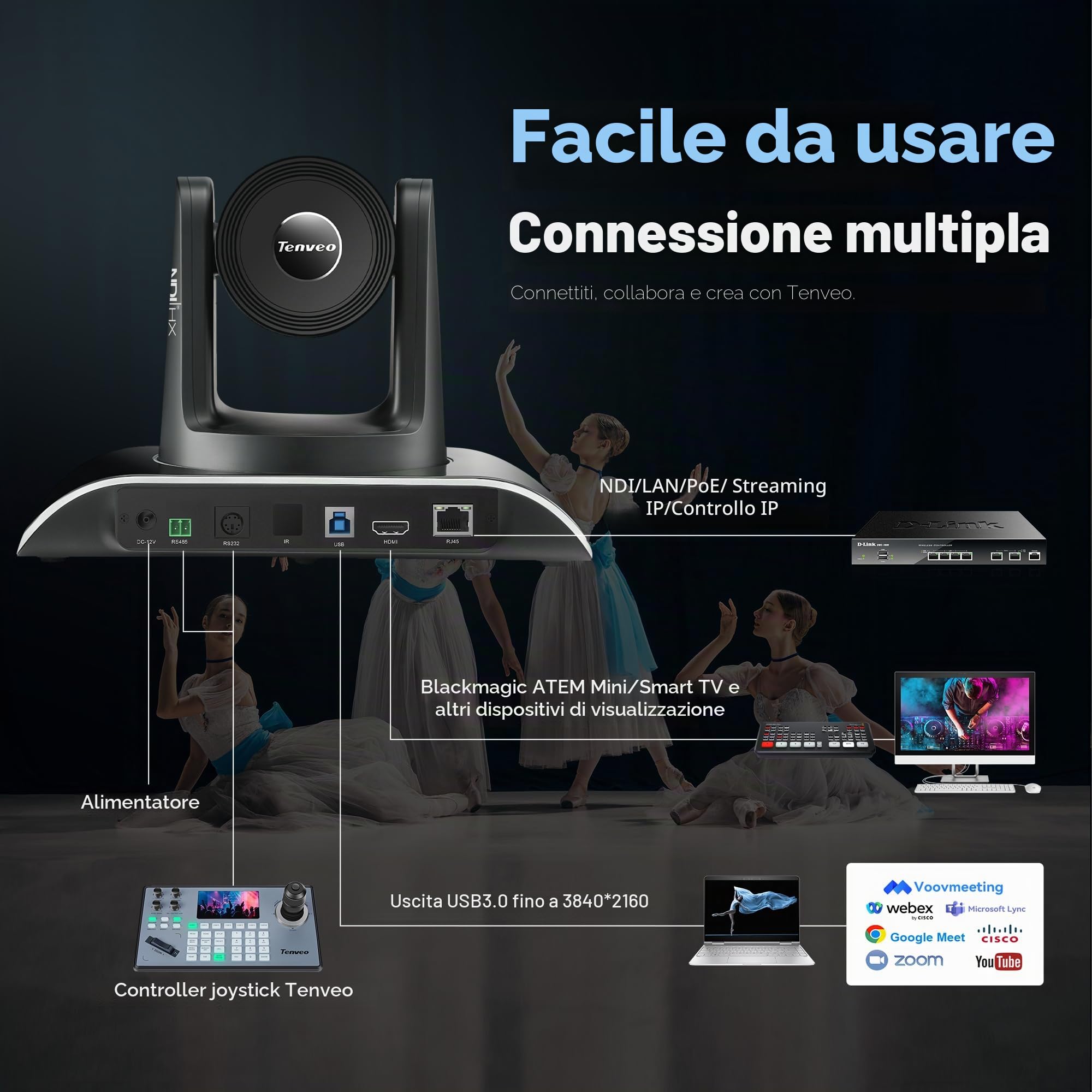 Tenveo Telecamera PTZ NDI 4K con AI Auto-Tracking, Zoom Ottico 20x, USB3.0/HDMI/LAN PoE Camera PTZ NDI per IP Live Streaming Chiesa Videoconferenze Eventi YouTube OBS vMix Livestream