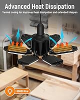 Vista 5 de Adiding Luz LED de garaje con 6 paneles deformables para sótano, paquete de 6, se atornilla en casquillo de bombilla E26 E27, súper brillante