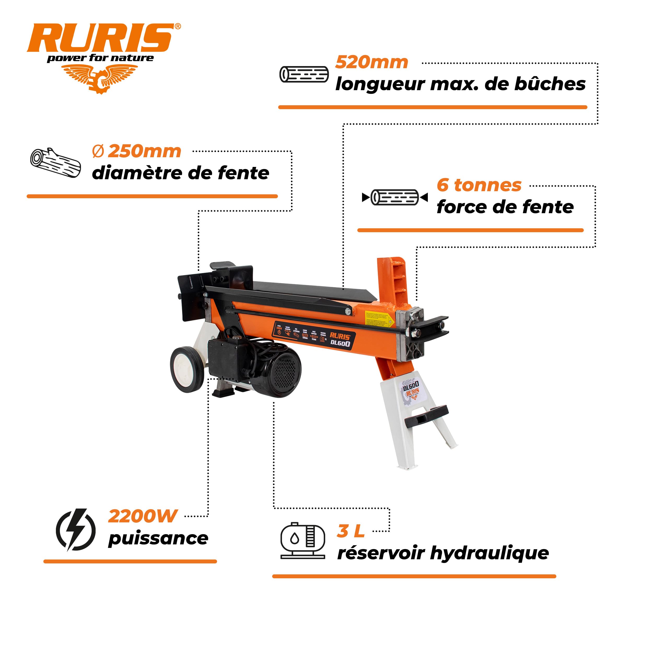 RURIS POWER FOR NATURE Fendeur de Bûches Électrique DL600-6 Tonnes, 2200W, 230V, Longueur Max 52 cm, Diamètre 25 cm, Compact et Transportable, pour Bois de Chauffage
