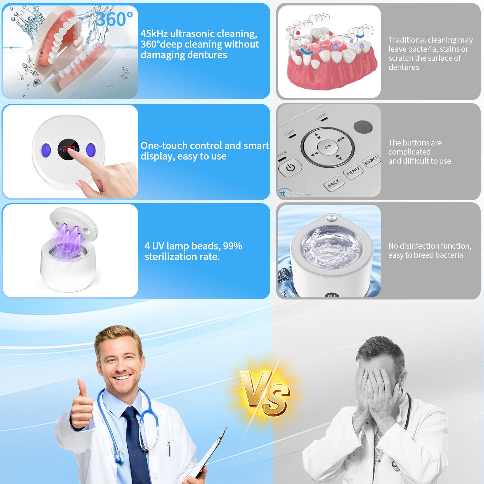 Pulitore Ultrasuoni Dentale con Luce UV, Vankarr 45000Hz 25W Portatile Dental Pod per Morsetti, Protesi, Allineatori e Ritenzioni - 4 Lampade UV-C, 200ml, Bianco
