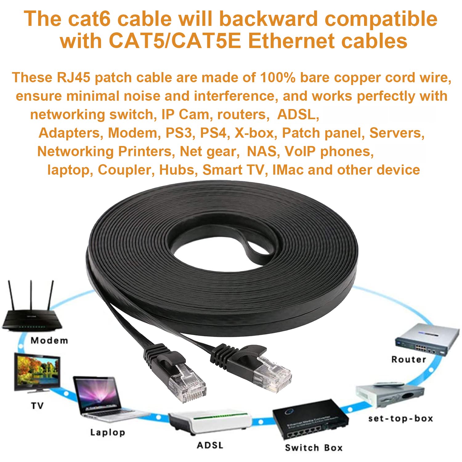 Amazon.co.jp: DAYEDZ イーサネットケーブル 50フィート Cat 6 LAN