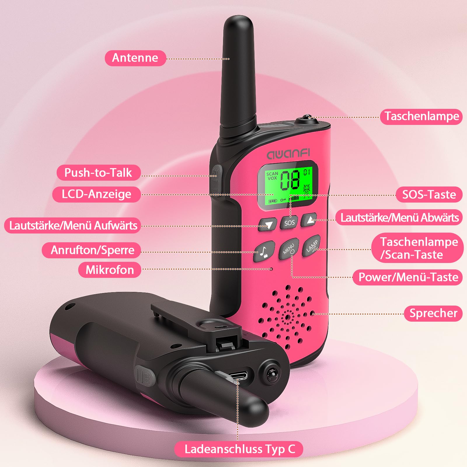 Walkie Talkie für Kinder 4er Set, Walkie Talkie Aufladbar mit Li-ion Akku, Walky Talky mit VOX, Taschenlampe, Funkgerät Set, Walki Talki Camping Abenteuer, Geschenk für Kinder de 3-12 Jahre