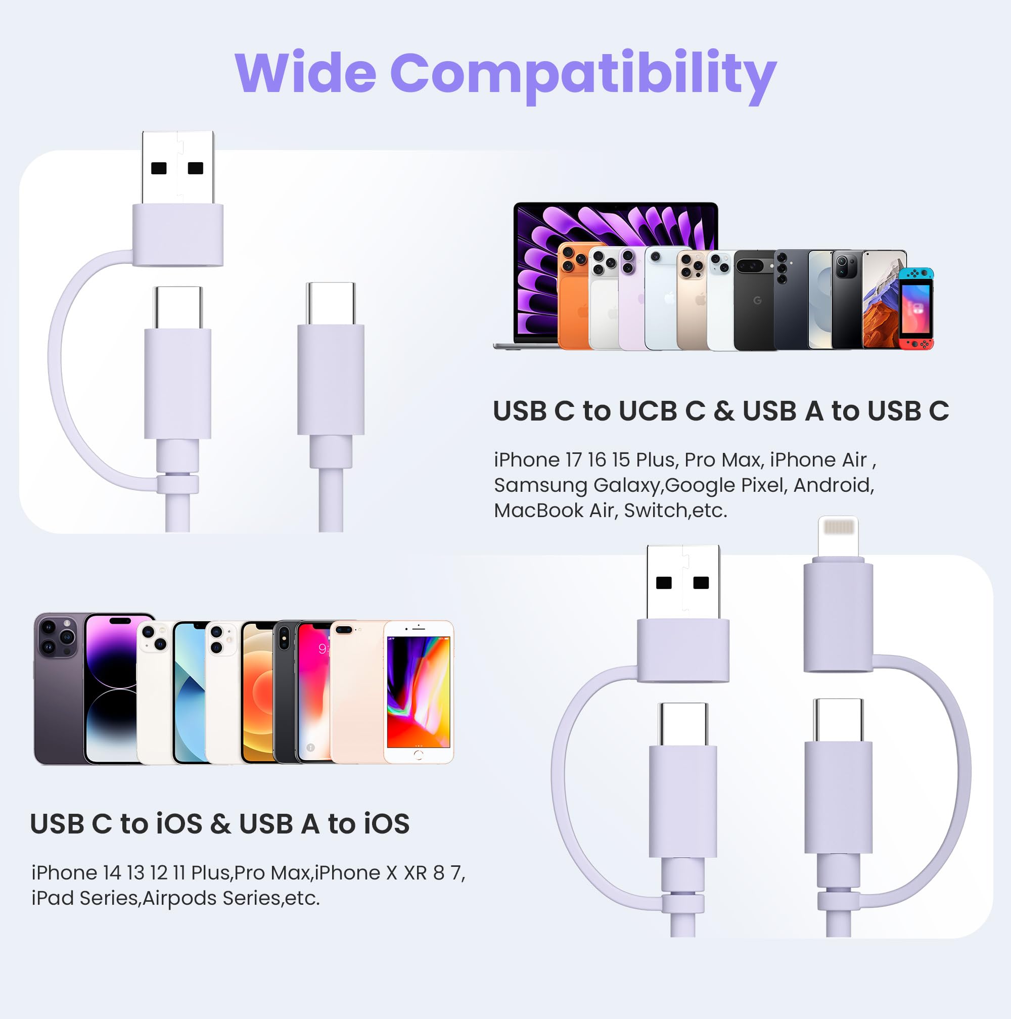 Elebase Câble de Charge USB C pour iPhone 17,Cable 4-en-1 Multiple 2M avec Adaptateurs USB A et Lightning,Cordon de Charge 60W USB-C pour Apple 17e 16 15 14 Pro Max Plus,iPad Air,Samsung S26 S25 Ultra