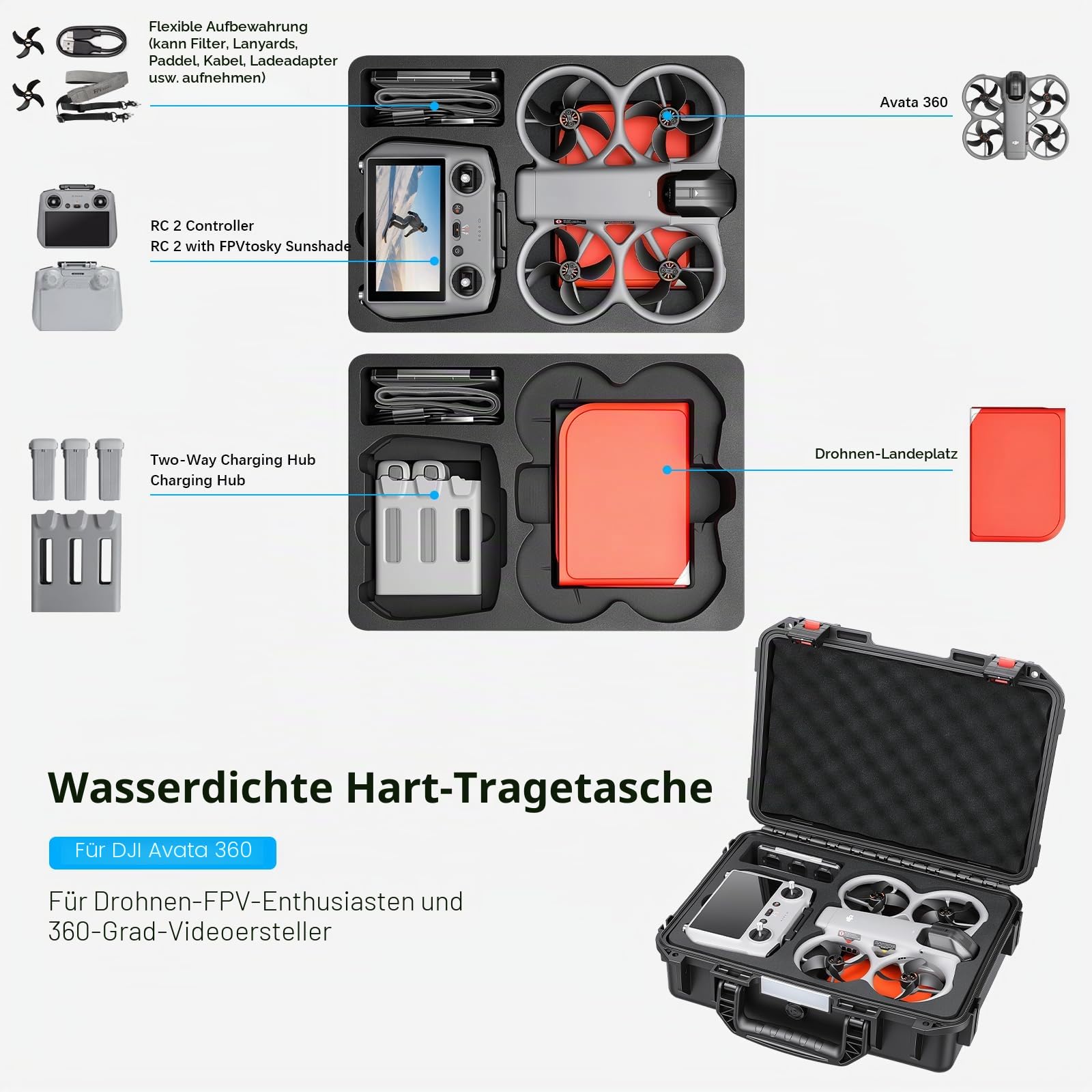 FPVtosky Koffer für DJI Avata 360 & RC 2 – IP67 Wasserdicht, mit Platz für Landematte, Ladestation Zubehör [NUR KOFFER]
