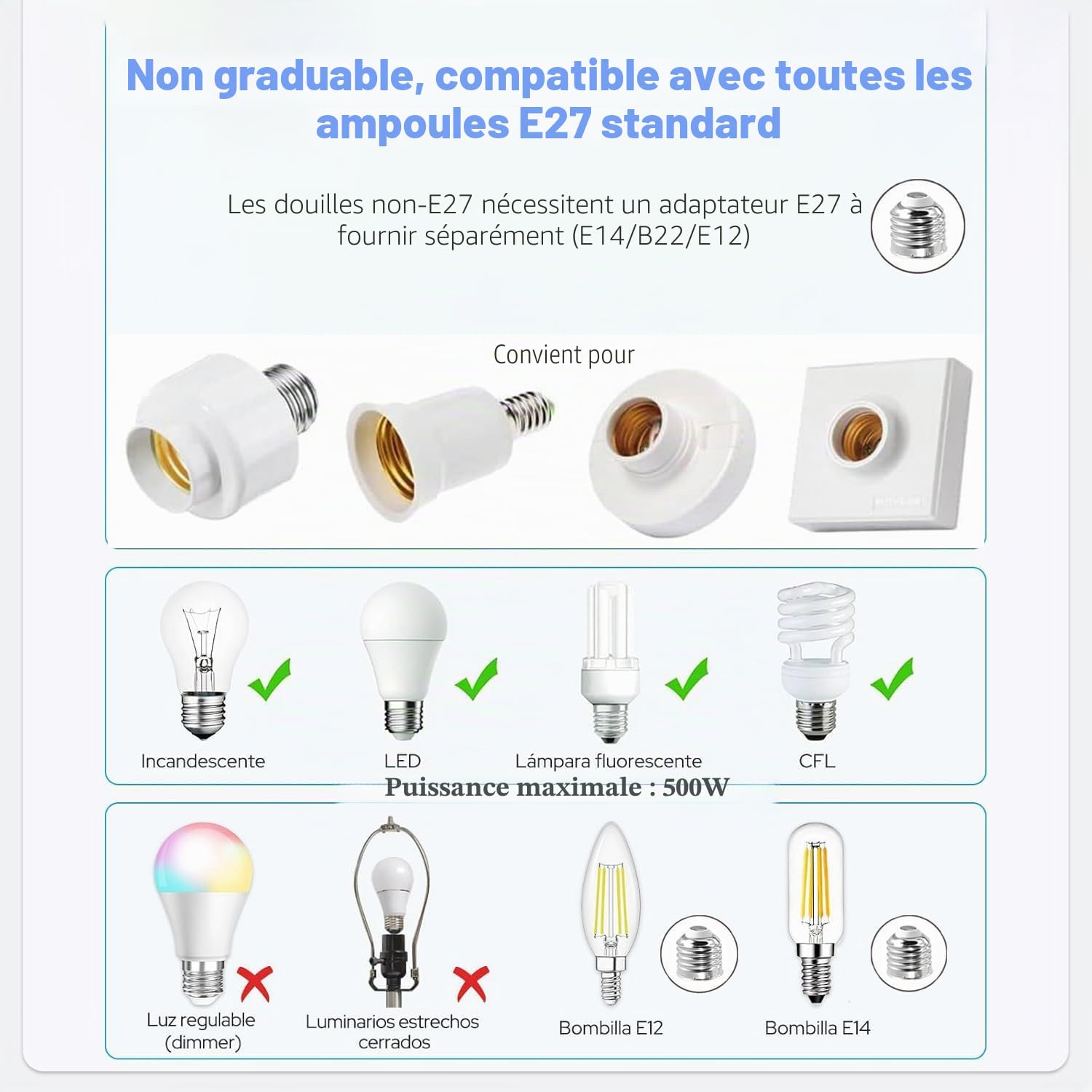 QIACHIP Douille connectée wifi Intelligente Interrupteur E27 Base d'ampoule, Lampe à télécommande sans fil, Tuya Smart Life App Control,Compatible avec Alexa,Max.500W