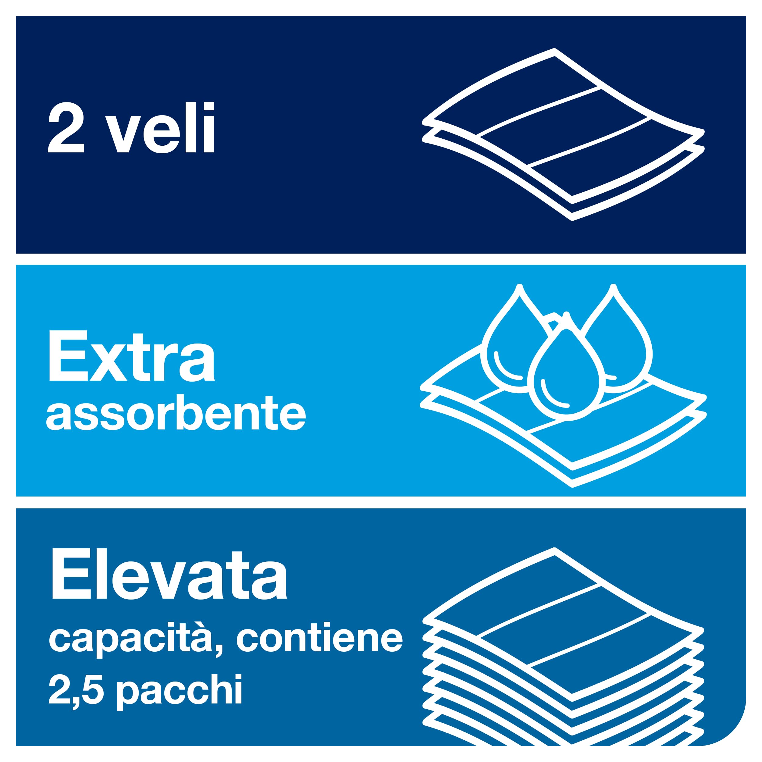 Tork Xpress Tovaglioli di carta intercalati Soft bianchi H2, qualità Premium, 2 veli, piegati a Z, assorbenti, 21 confezioni da 150 asciugamani, 100289